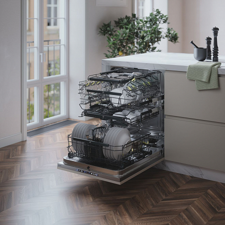 4-уровневая система корзин