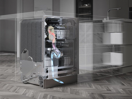 Сушка Turbo Combi Drying™ с контролем температуры